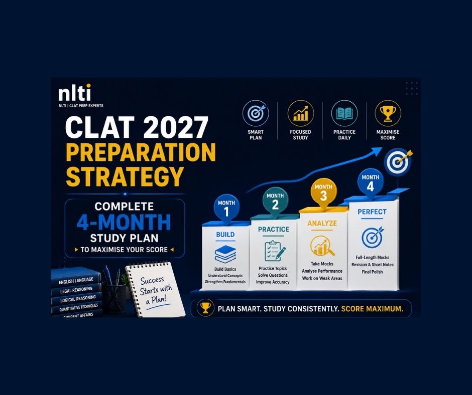 CLAT 2027: Complete 4-Month Preparation Strategy