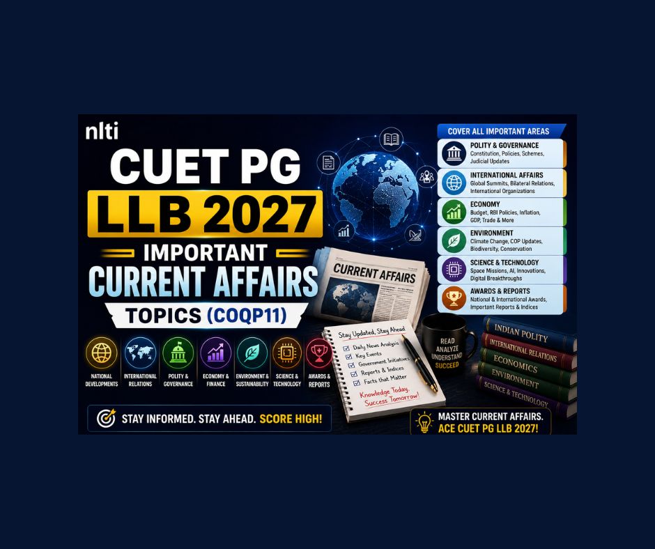 CUET PG LLB 2027 Current Affairs Topics