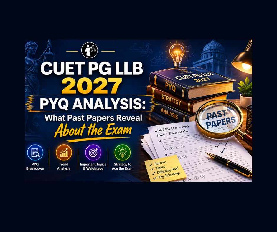 CUET PG LLB 2027 PYQ Analysis Guide
