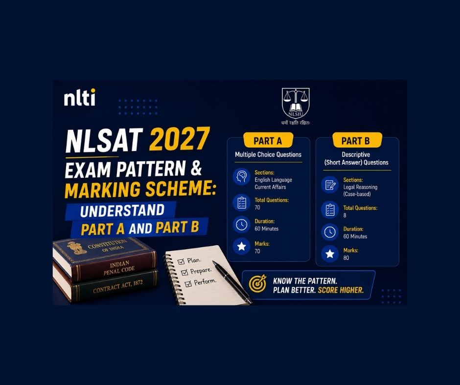 NLSAT 2027 Exam Pattern & Marking Scheme Explained
