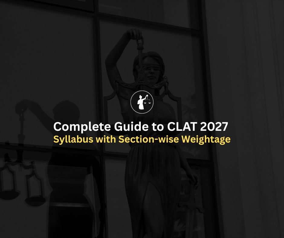 CLAT 2027 Syllabus: Section-wise Weightage Guide