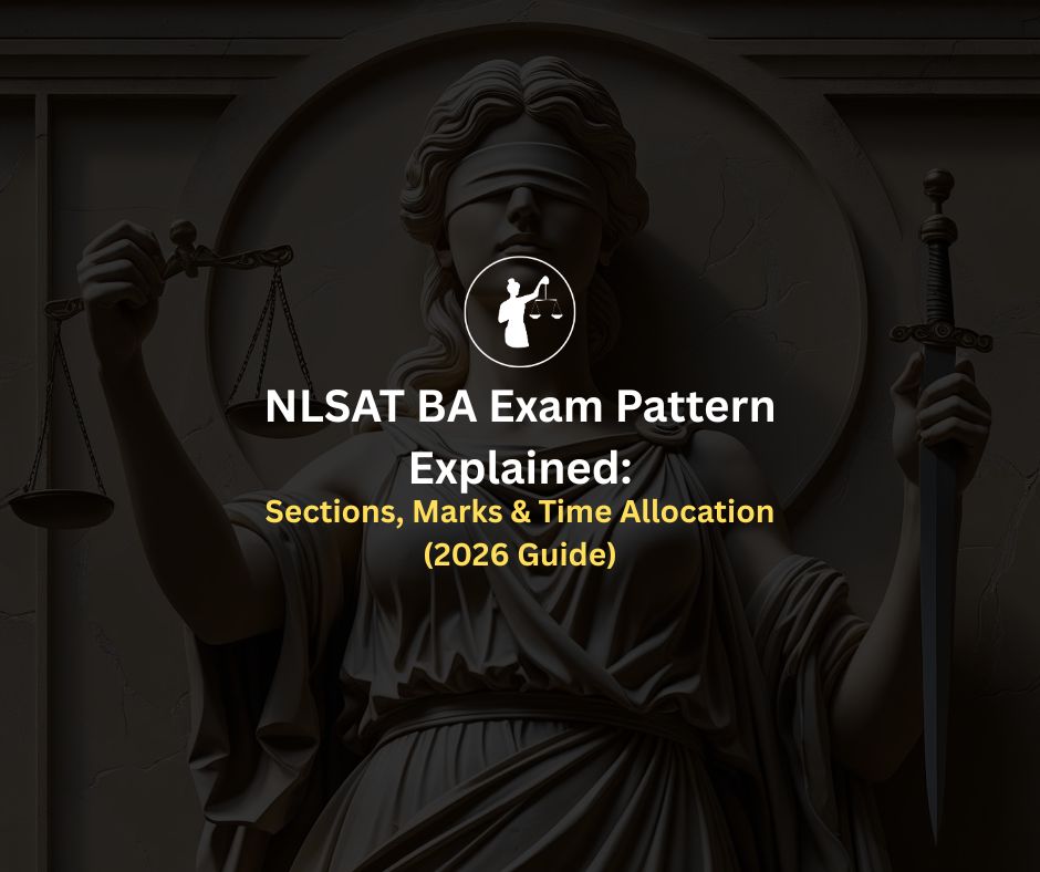 NLSAT BA Exam Pattern 2026: Sections, Marks & Time