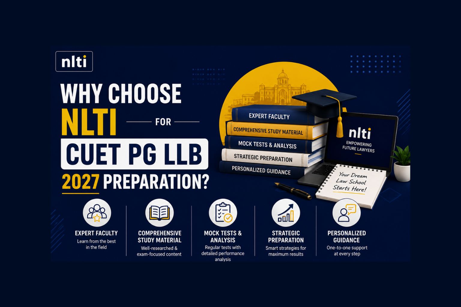 Why Choose NLTI for CUET PG LLB 2027 Preparation