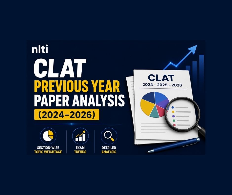 CLAT 2024–2026 Paper Analysis & Exam Trends