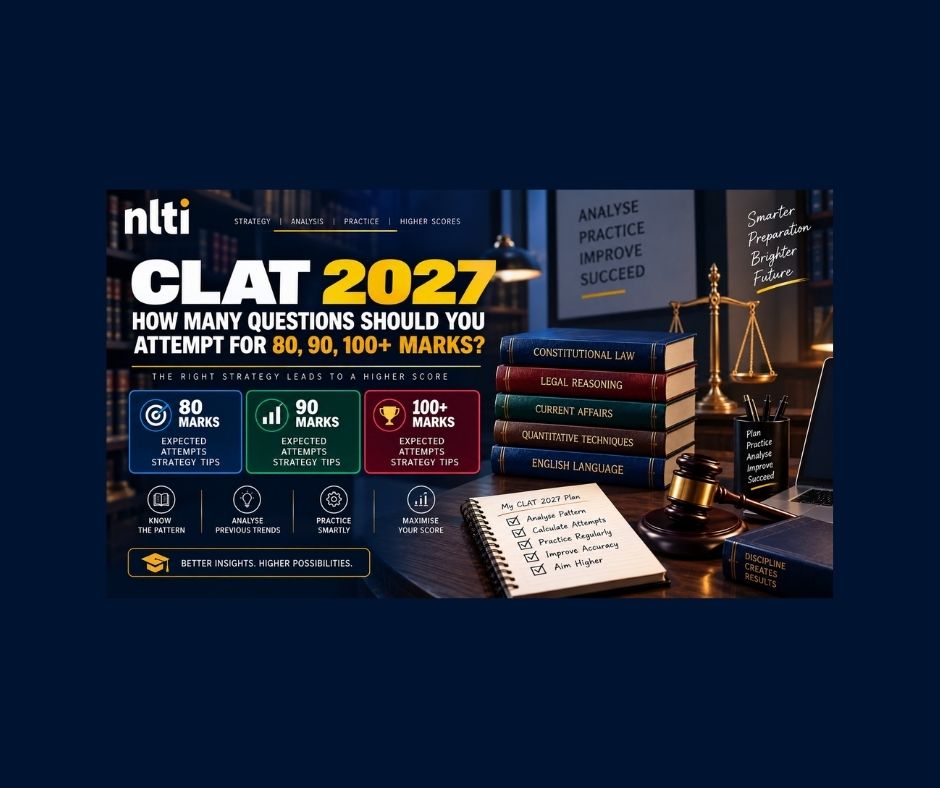CLAT 2027: Questions to Attempt for 80, 90 & 100+ Marks