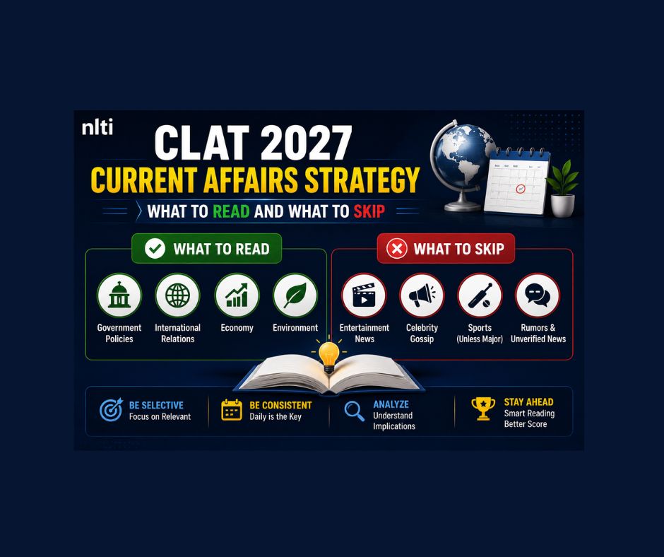 CLAT 2027 Current Affairs Strategy: What to Read & Skip