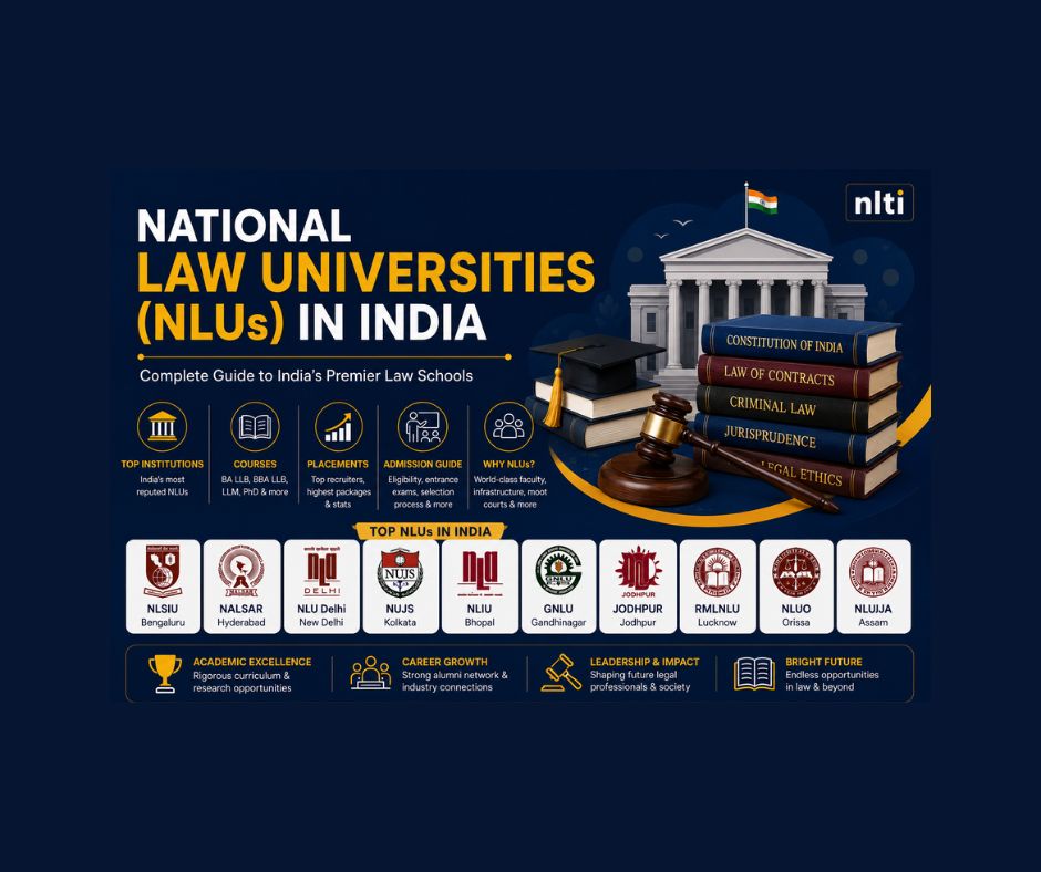 National Law Universities in India: Complete Guide