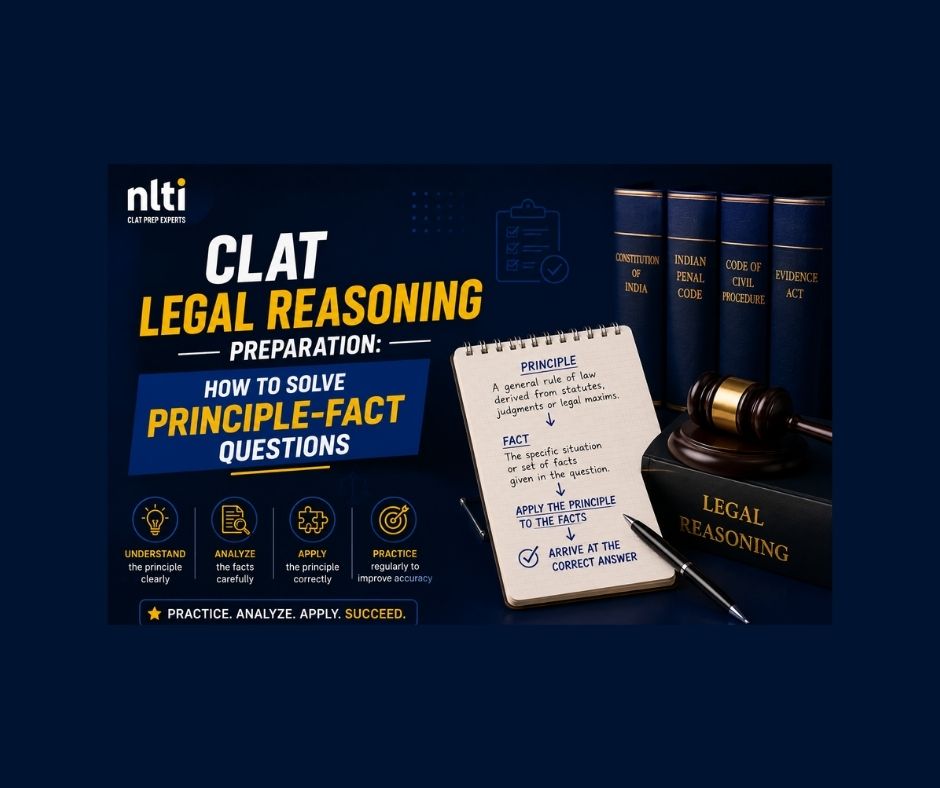 CLAT Legal Reasoning: Solve Principle-Fact Questions